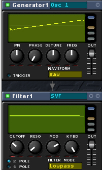 oscillateur entrant dans un filtre