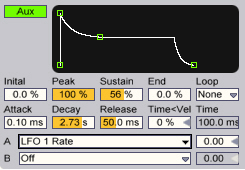 L'enveloppe auxiliaire de Ableton Sampler