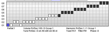 Adder VST volume groups