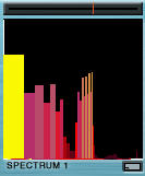 Additive VST partiels