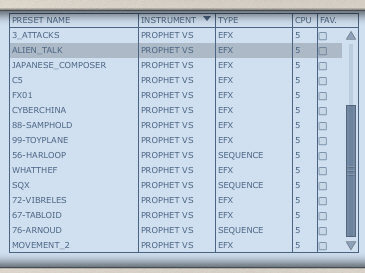 analog factory : liste des presets