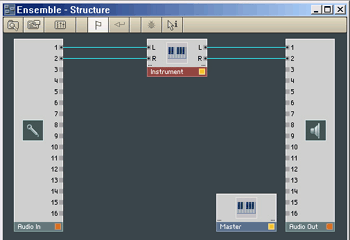 Reaktor 5, cration d'un nouvel instrument.