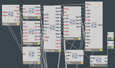 Reaktor 5, une partie de la structure de Green Matrix.