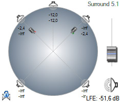 N-Track, le surround