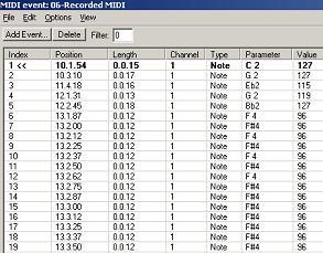 Liste d'vnements MIDI dans Reaper