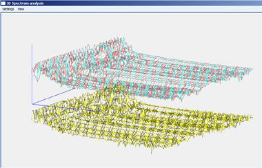 Wavosaur, vue spectrale en 3D